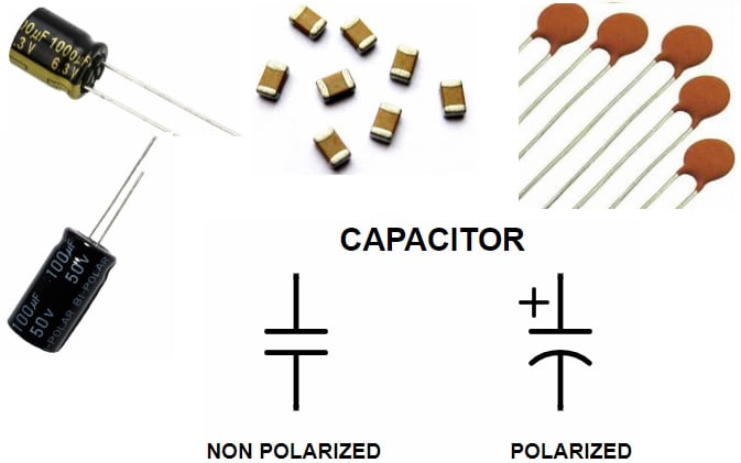 Basic Electronic Components Image 9