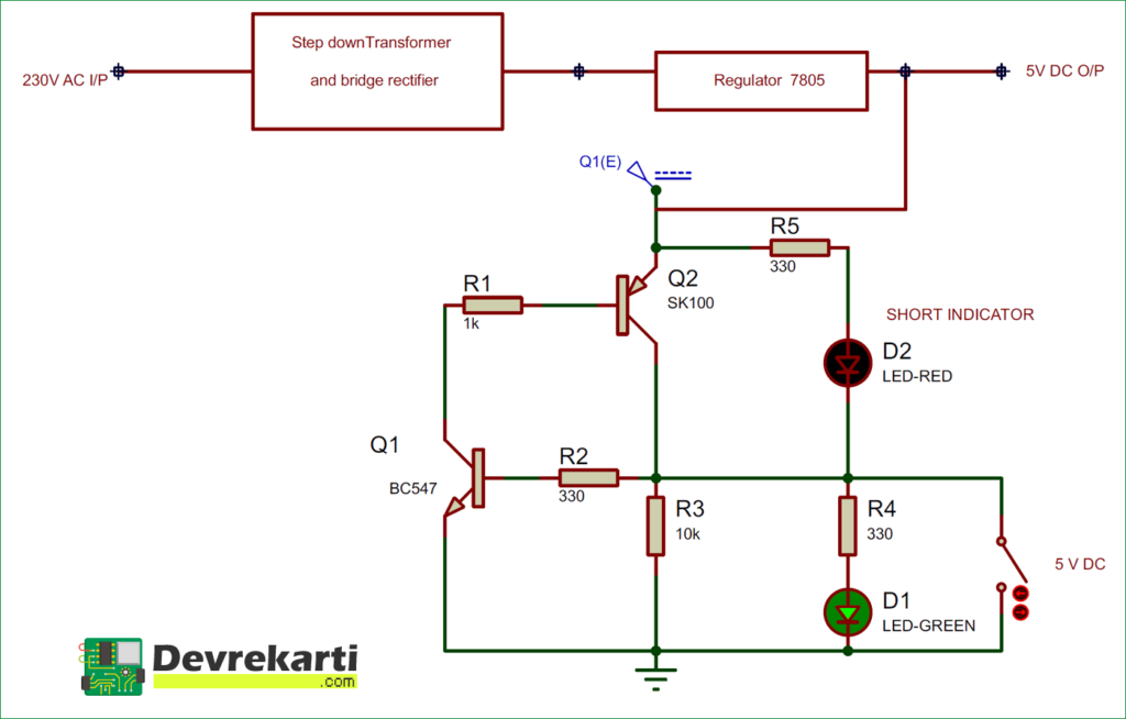 Short Circuit Protection Block Diagram
