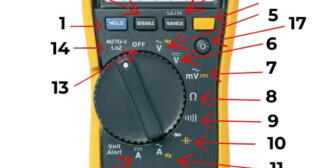 Multimeter symbols1