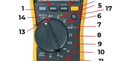 Multimeter symbols1