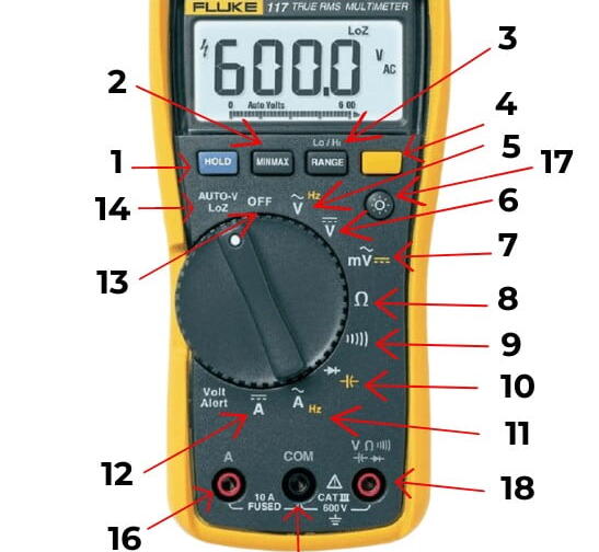 Multimeter symbols1
